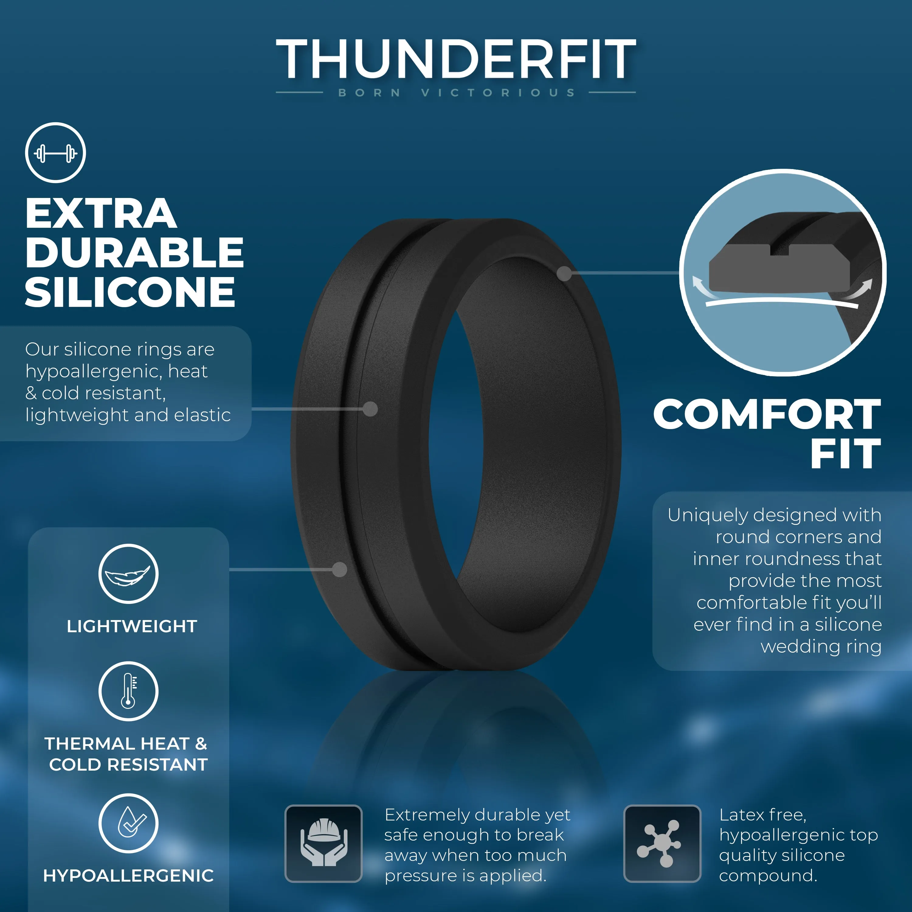 Men's Classic Velocity - Silicone Ring