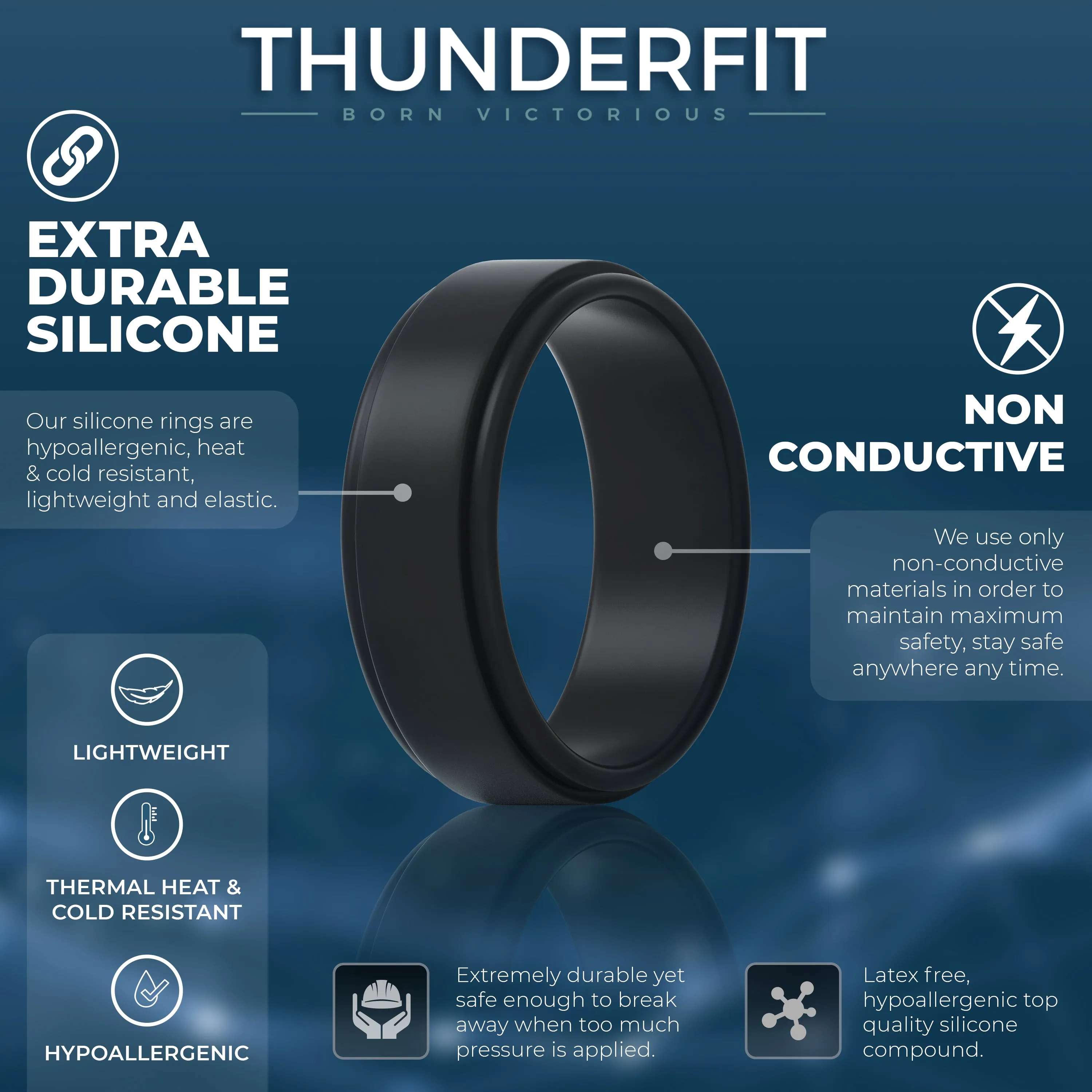 Men's Classic Zenith - Silicone Ring